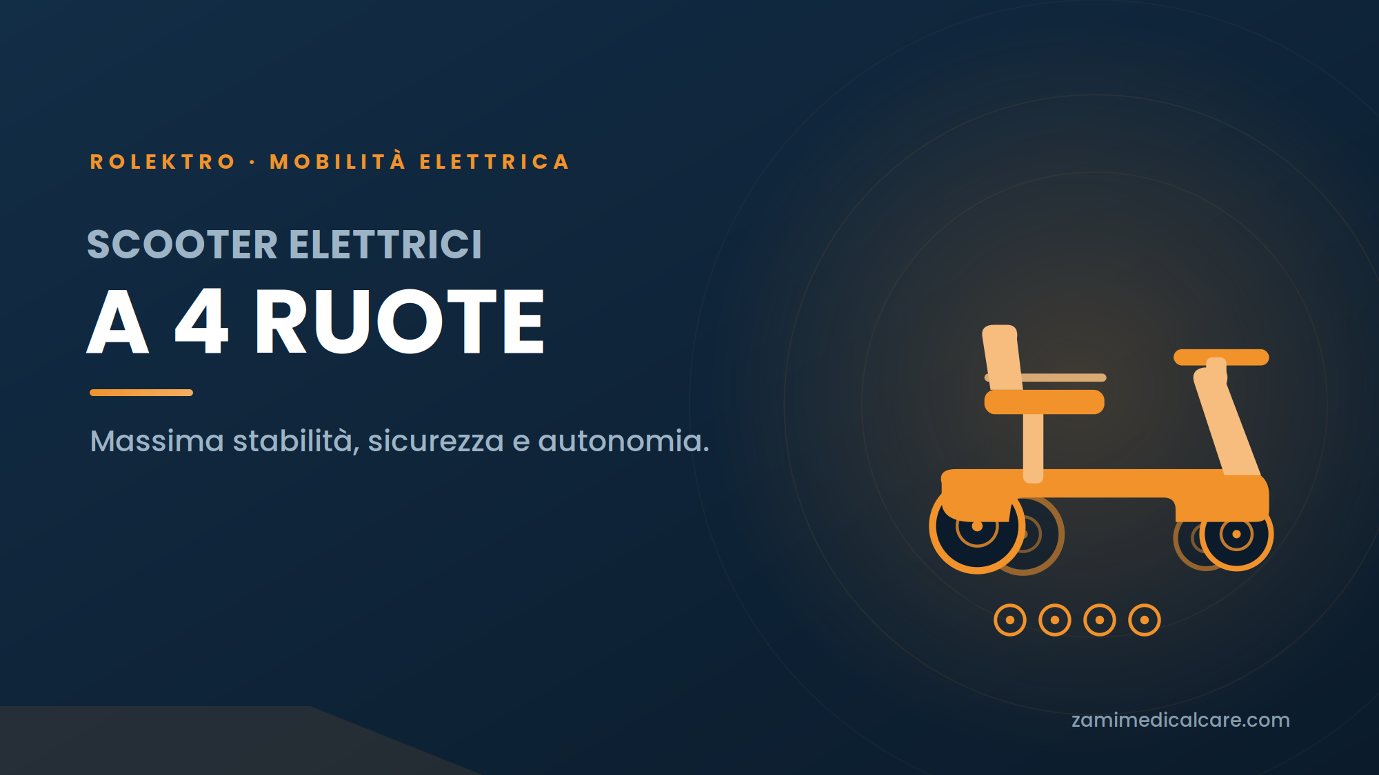 Scooter Elettrici a 4 Ruote (Quadricicli)