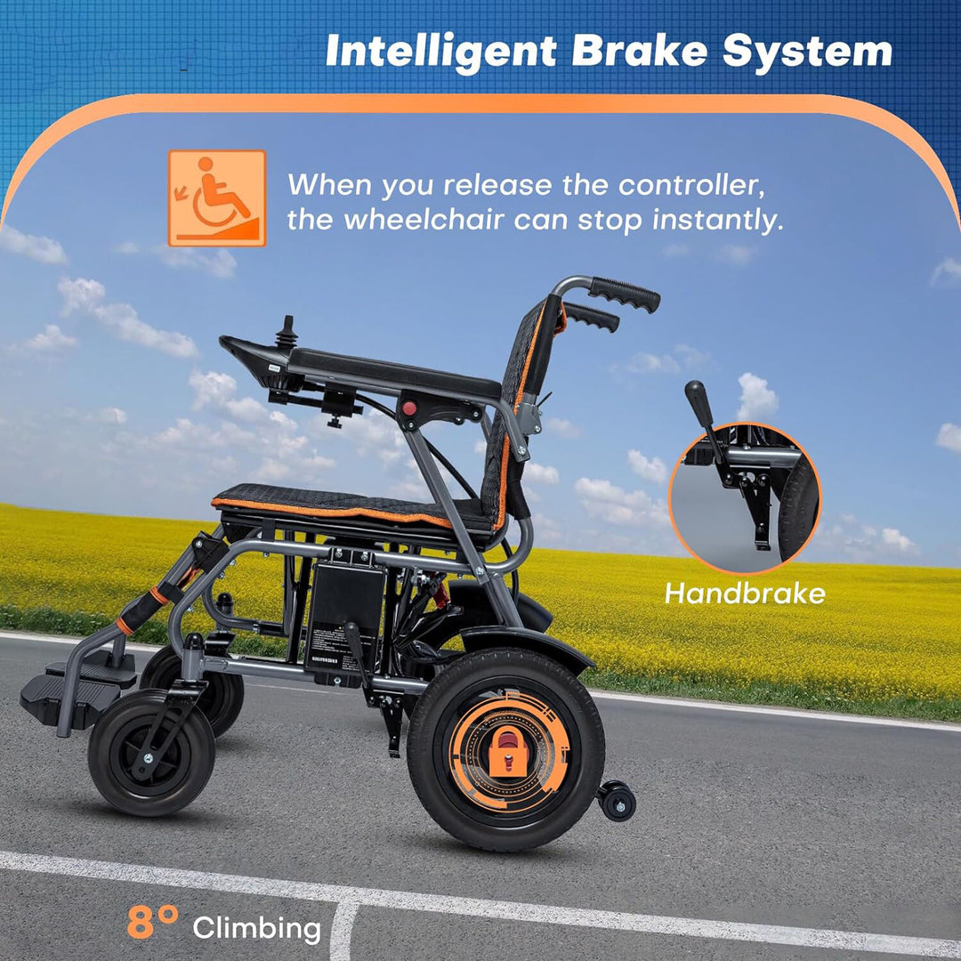 Carrozzina elettrica pieghevole KSM-506 KS Med (6)